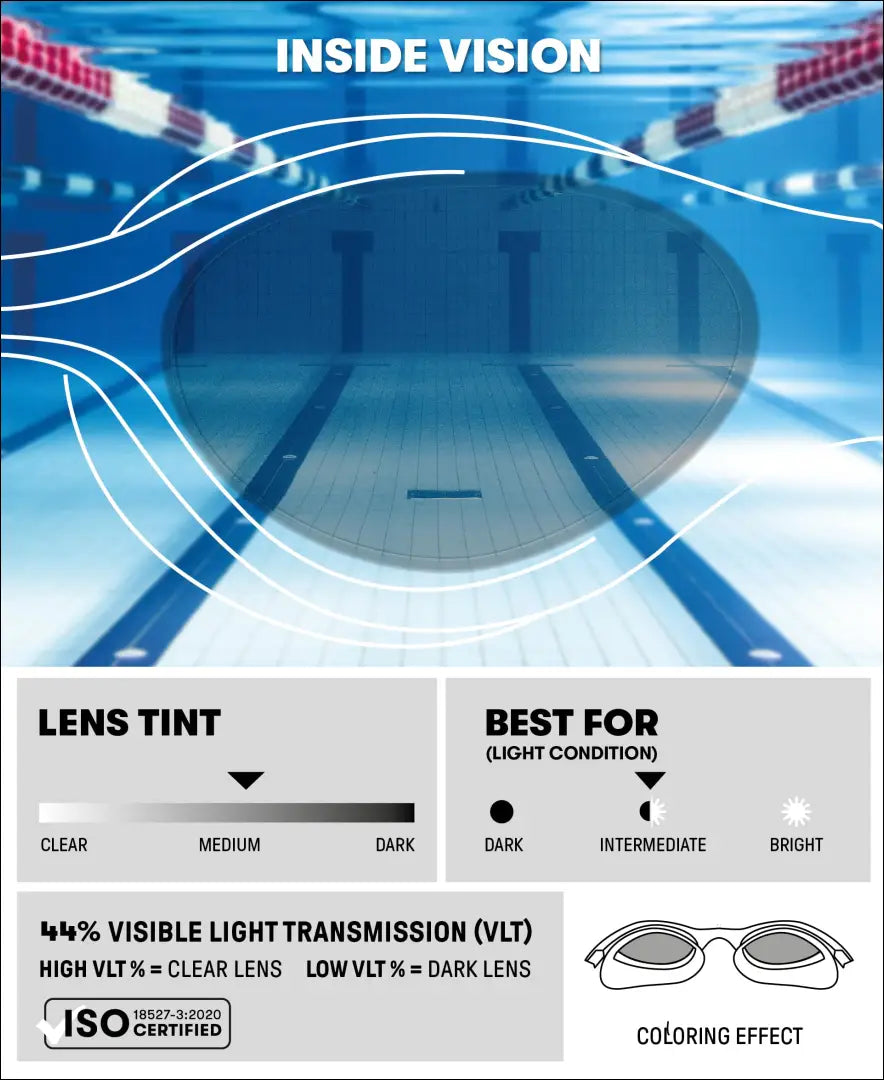 Plaukimo akiniai ’ARENA’ SP235 - €5 Save 65% __label:Pristatymas 1-2 d.d., pazeistas, pazeisti, under-25 Iki €25 | Namų