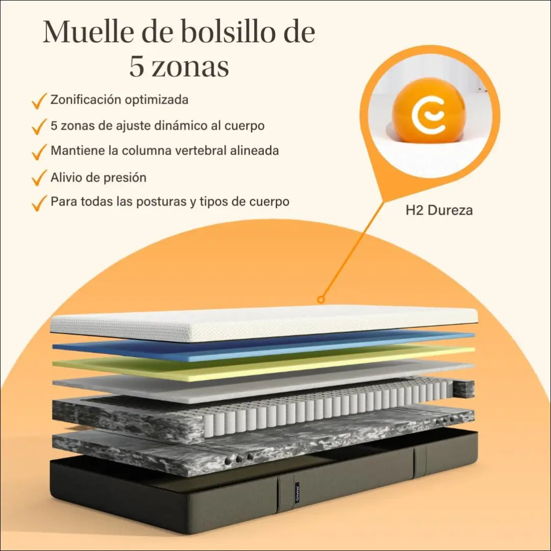 Emma Hybrid Premium čiužinys (150x200cm) CI150 - €436 Save 60% __label:Pristatymas 1-2 d.d., ciuziniai, color-balta,