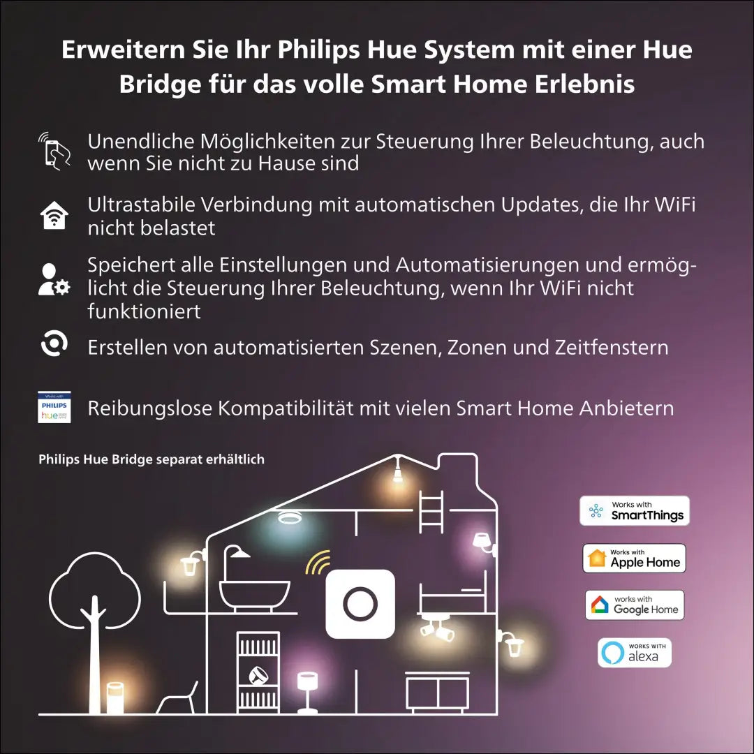LED apšvietimas “Philips” DI12437 - €49 Save 50% 25-50, __label:Pristatymas 1-2 d.d., color-juoda, interjeras, kita