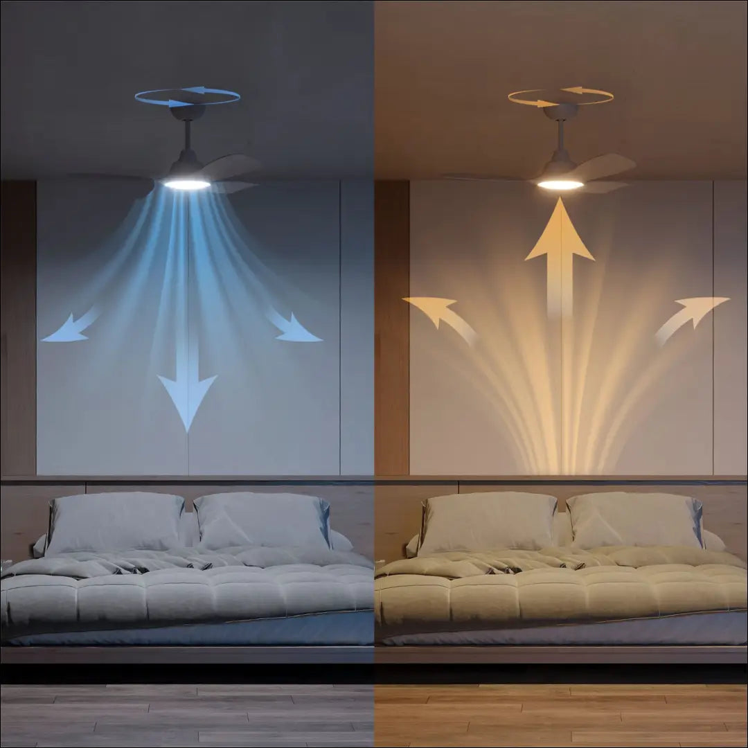 LED lubinis šviestuvas-ventiliatorius DI12320 - €90 Save 50% 50-100, __label:Pristatymas 1-2 d.d., color-balta,