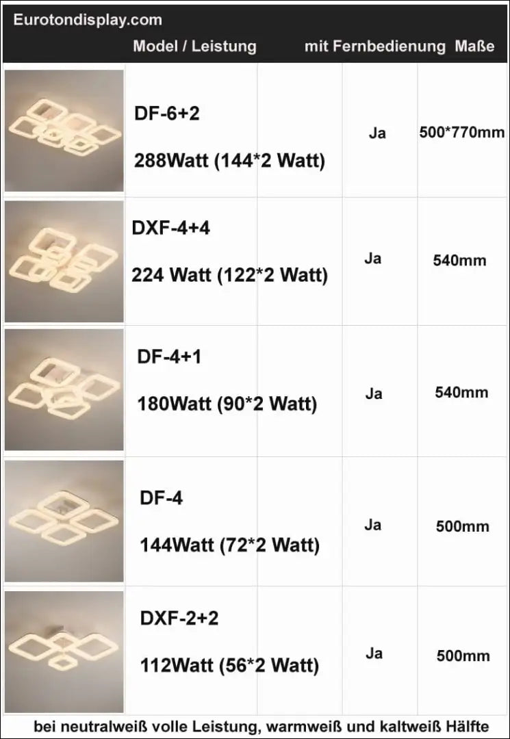 Lubinis LED šviestuvas DI12263 - €59 Save 50% 50-100, __label:Pristatymas 1-2 d.d., color-balta, interjeras,