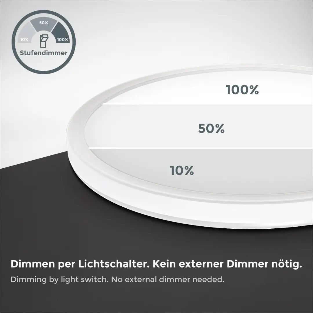 Lubinis LED šviestuvas DI12386 - €29 Save 50% 25-50, __label:Pristatymas 1-2 d.d., color-balta, interjeras,