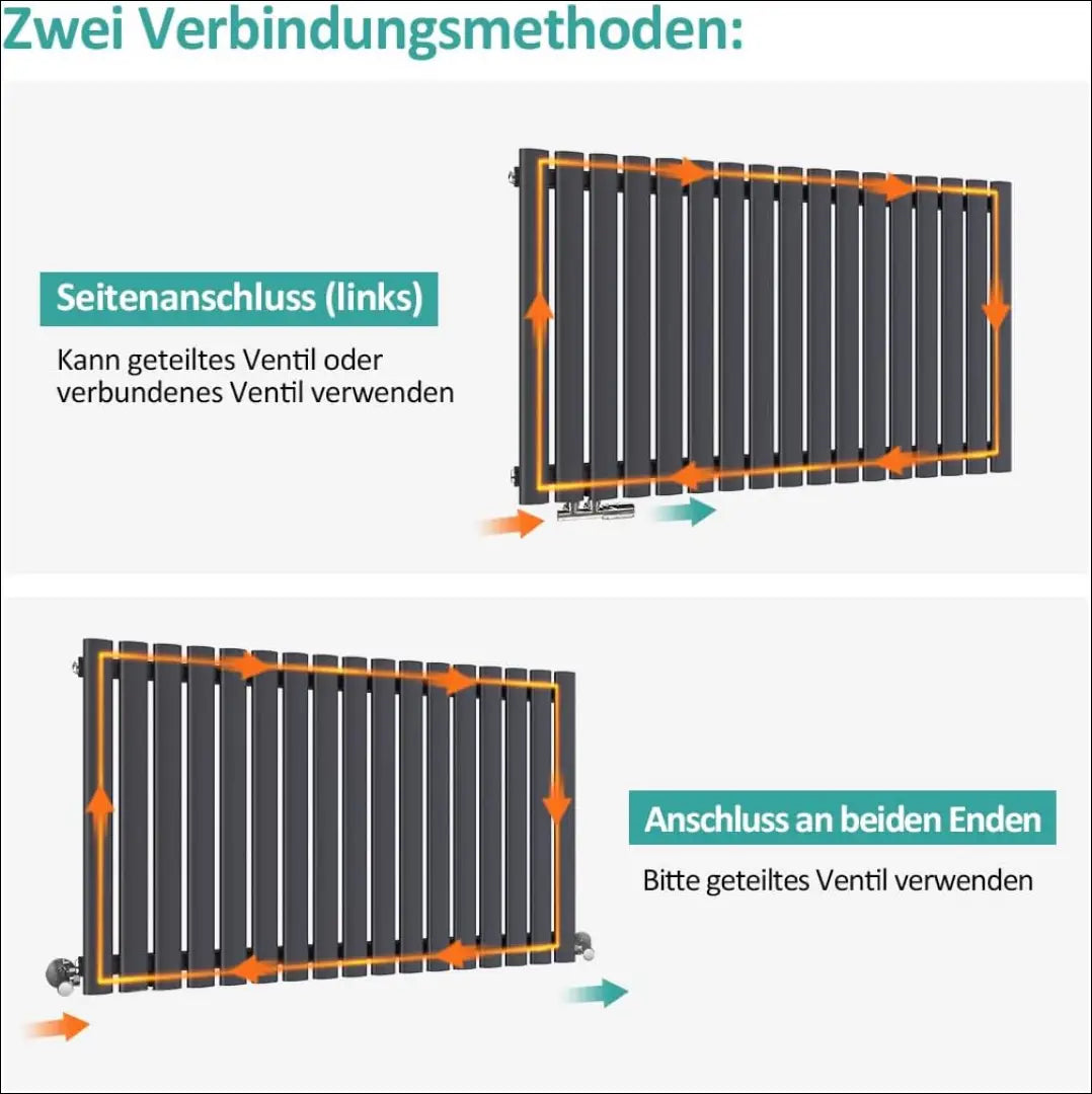 Sieninis radiatorius KI1474 - €225 Save 50% __label:Pristatymas 1-2 d.d., color-pilka, elektronika, kita,