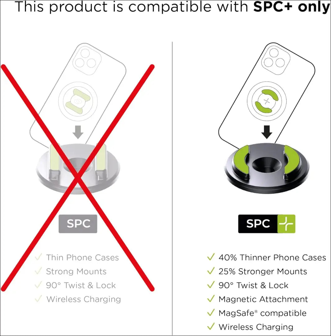 SP Connect SPC+ antivibracijos modulis SP213 - €10 Save 50% __label:Pristatymas 1-2 d.d., laisvalaikis, under-25 Iki