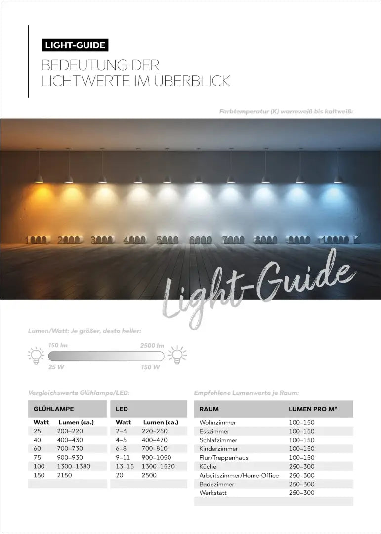 Stalinis LED šviestuvas DI12492 - €25 Save 50% 25-50, __label:Pristatymas 1-2 d.d., color-balta, interjeras, lauko