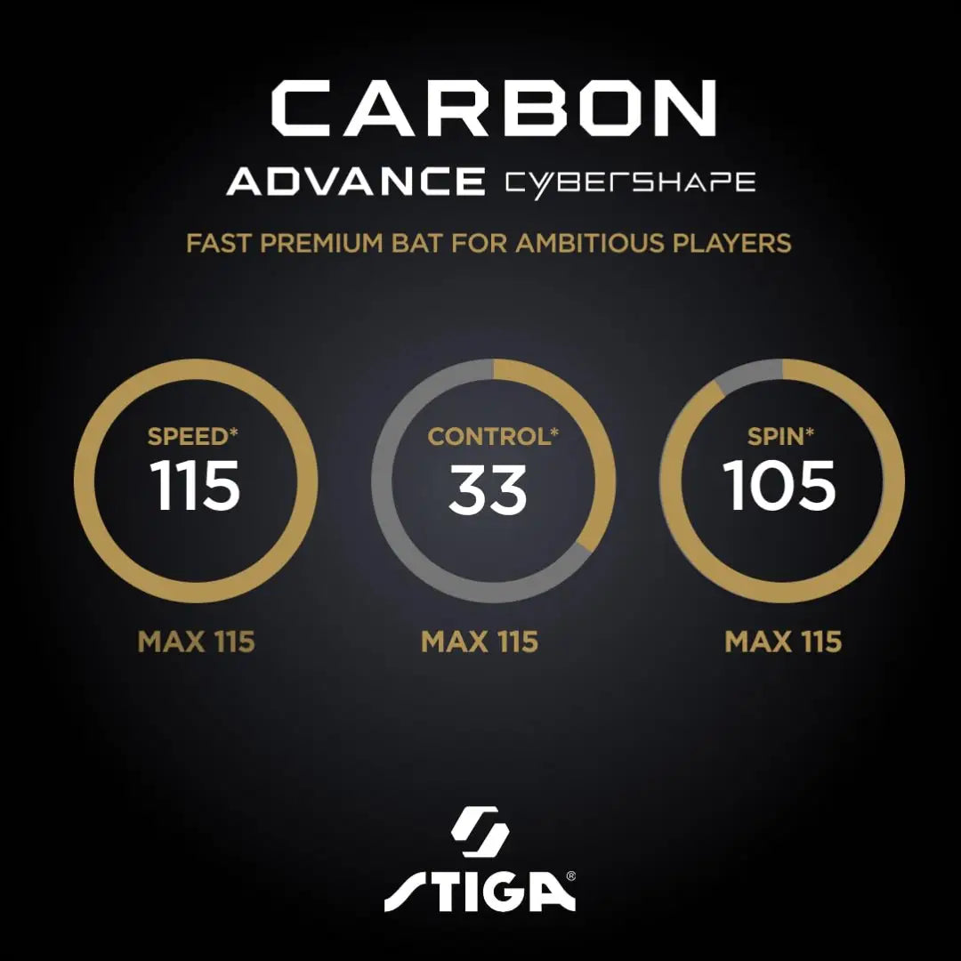 STIGA stalo teniso raketė SP240 - €15 Save 65% __label:Pristatymas 1-2 d.d., pazeistas, pazeisti, under-25 Iki €25