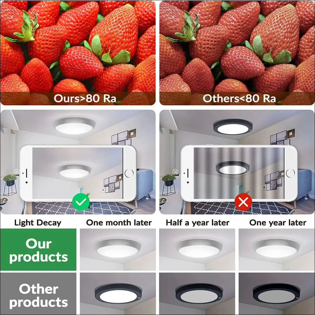 Judesio LED šviestuvas DI11036 - €18 Save 50% __label:Pristatymas 1-2 d.d., color-balta, interjeras,