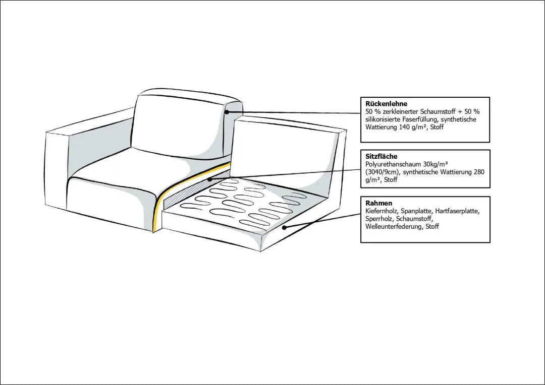 Kampinė sofa MI931 - €900 Save 55% __label:Pristatymas 1-2 d.d., color-ruda, color-Taupe, material-poliesteris,