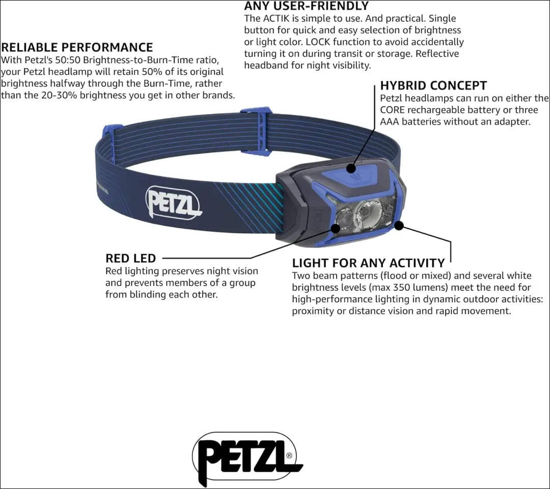 LED galvos žibintas „Petzl ACTIK CORE“ SP086 - €52 Save 30% 50-100, __label:Pristatymas 1-2 d.d., color-melyna,
