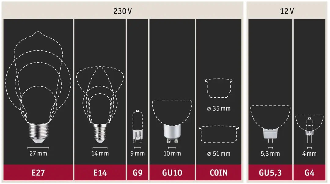 LED lempučių rinkinys (3vnt) DI12333 - €20 Save 50% __label:Pristatymas 1-2 d.d., interjeras, kita,