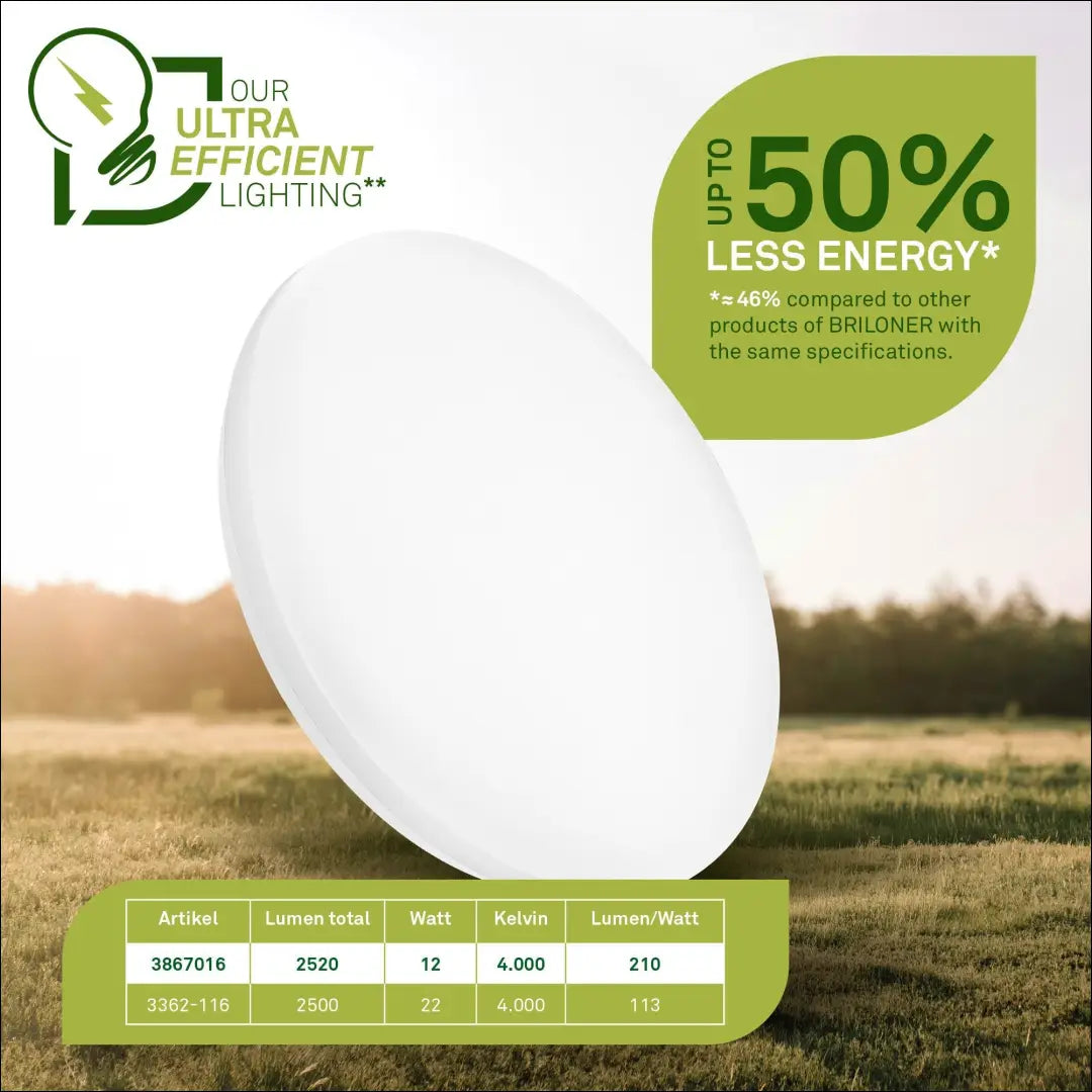 LED lubinis šviestuvas DI12430 - €24 Save 50% __label:Pristatymas 1-2 d.d., color-balta, interjeras,