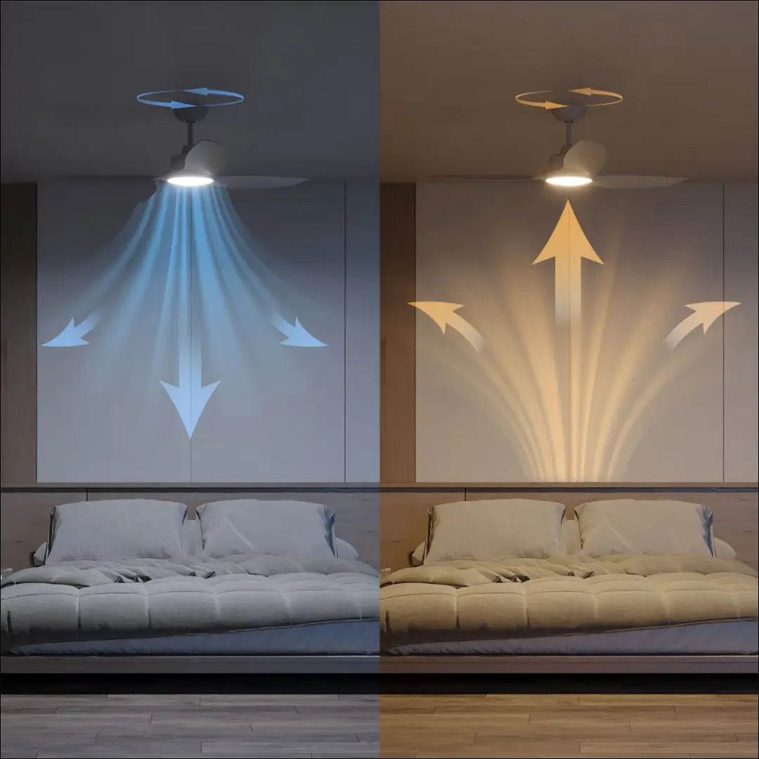 LED lubinis šviestuvas-ventiliatorius DI12604 - €114 Save 50% 100-200, __label:Pristatymas 1-2 d.d., color-balta,