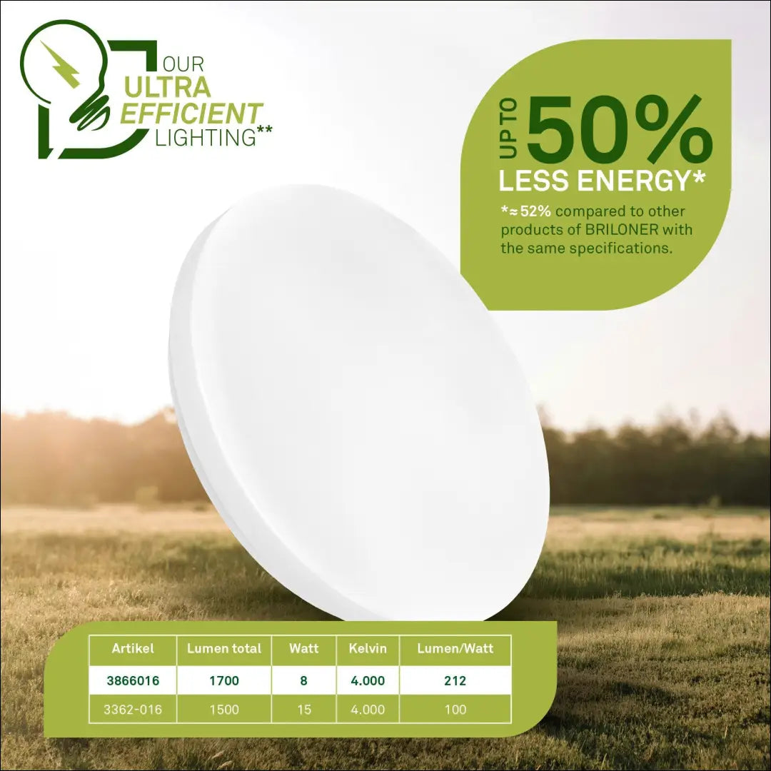 Lubinis LED šviestuvas DI12421 - €18 Save 50% __label:Pristatymas 1-2 d.d., color-balta, interjeras,