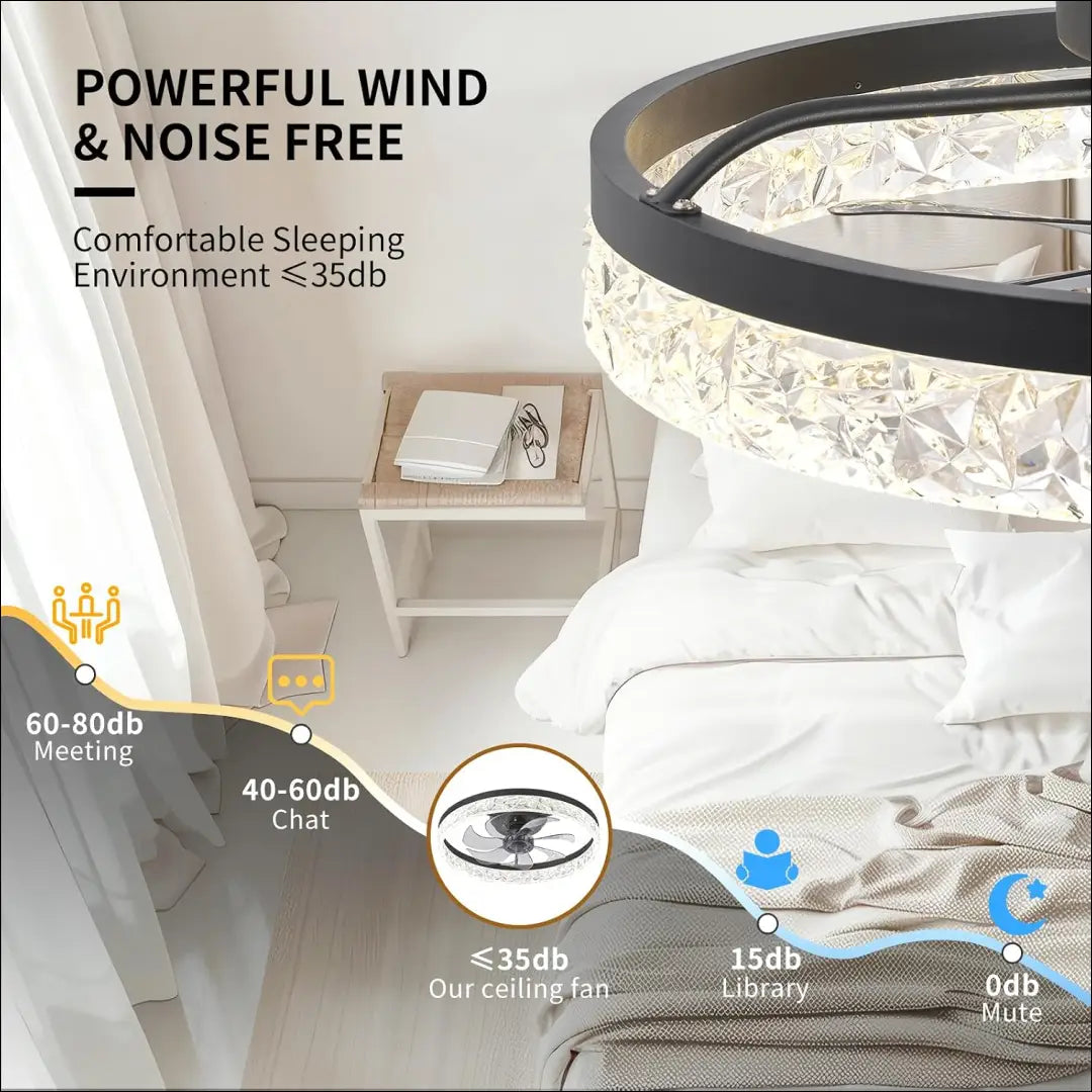 Lubinis LED šviestuvas su ventiliatoriumi DI12283 - €70 Save 50% 50-100, __label:Pristatymas 1-2 d.d., color-juoda,