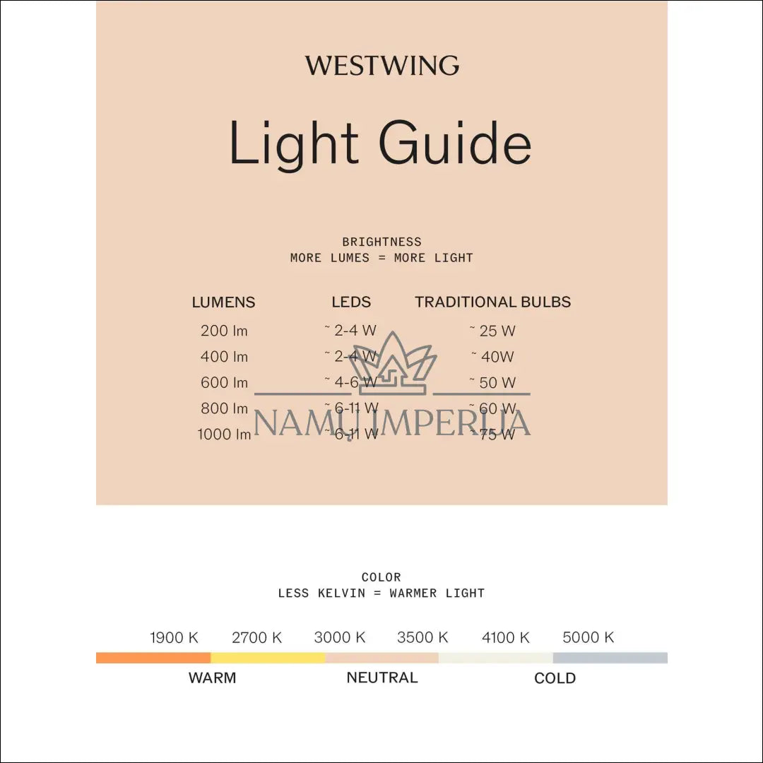 Reguliuojamas LED sieninis šviestuvas DI6102 - €18 Save 55% __label:Pristatymas 1-2 d.d., color-auksine,