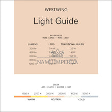 Laadige pilt üles galeriivaatesse Reguliuojamas LED sieninis šviestuvas DI6102 - €20 Save 50% color-auksine, color-balta, interjeras,
