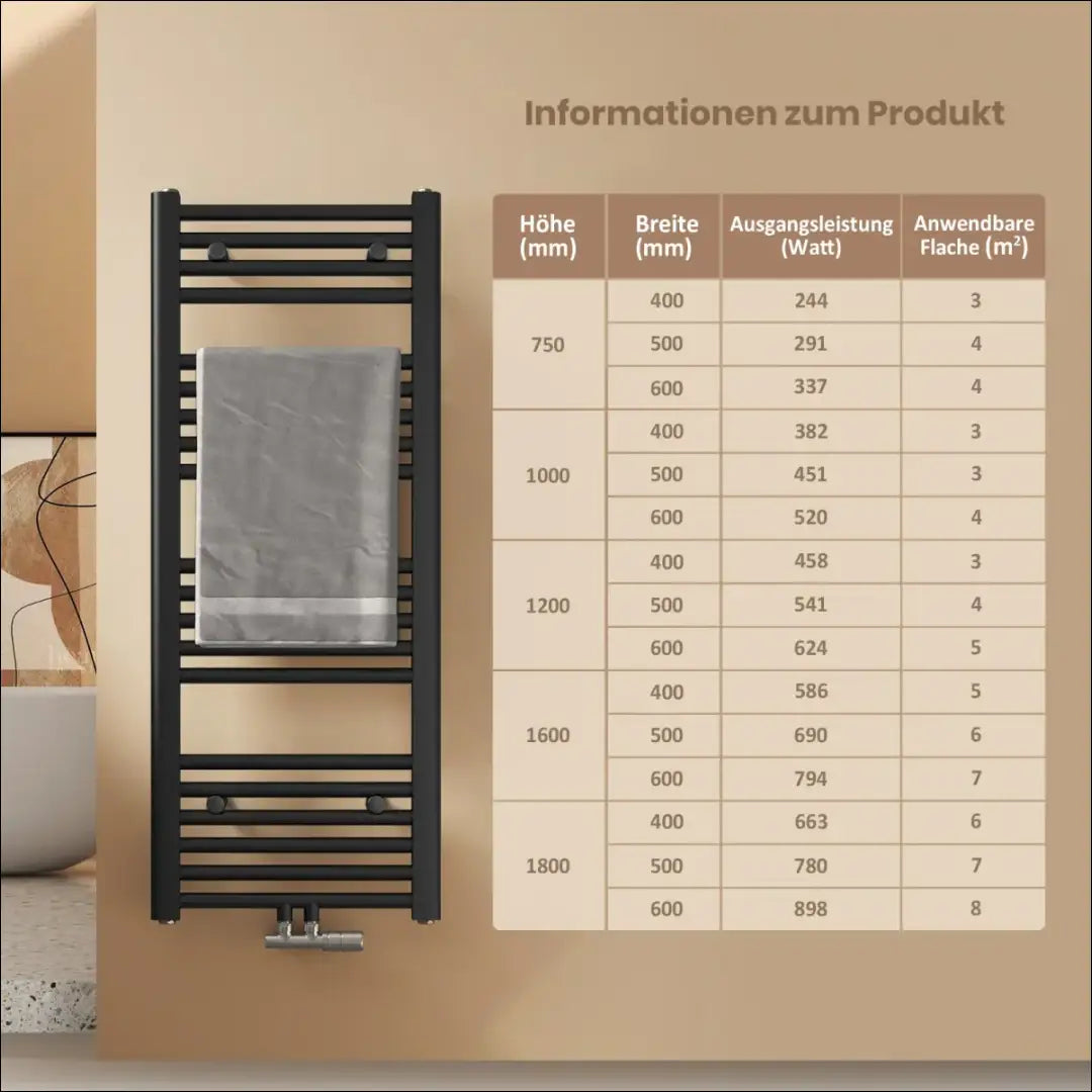 Vonios kambario radiatorius KI1447 - €60 Save 50% 50-100, __label:Pristatymas 1-2 d.d., color-pilka, kita,